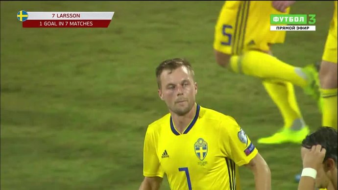 Мальта - Швеция. 0:2. Себастьян Ларссон (пенальти) (видео)