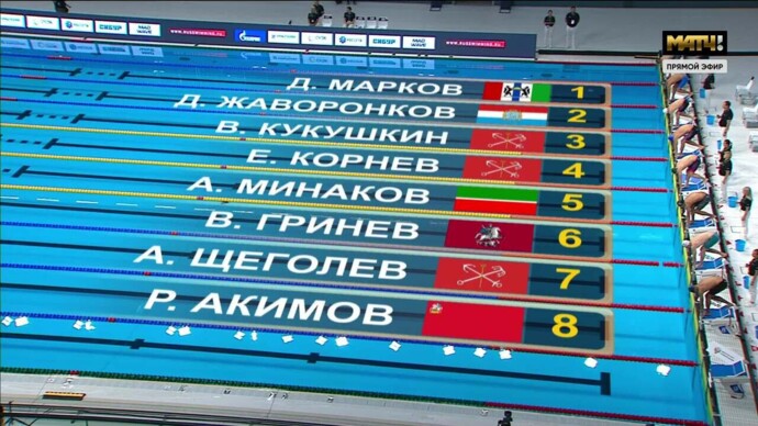 Егор Корнев победил на дистанции 100 м вольным стилем (видео). Кубок России. Плавание (видео)
