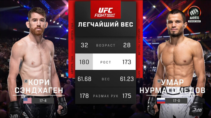 Умар Нурмагомедов нокаутировал Кори Сэндхагена (видео). UFC Fight Night. MMA/Единоборства (видео)