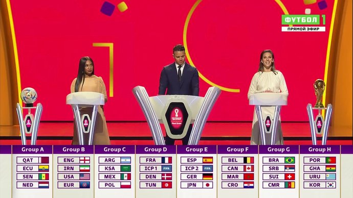 Жеребьевка финальной стадии чемпионата мира 2022 в Катаре (видео). Футбол (видео)