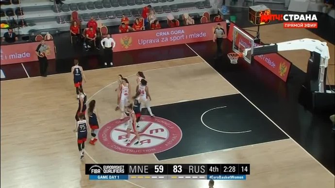 Женская сборная России обыграла команду Черногории на отборочном турнире Чемпионата Европы 2023 (видео)