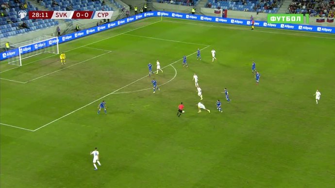 Словакия - Кипр - 2:0. Голы и лучшие моменты (видео)