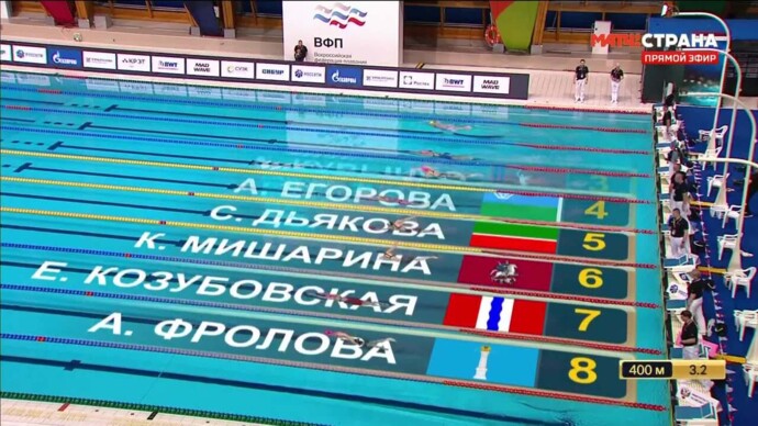 Финальный заплыв на 400 м вольным стилем у женщин (видео). Чемпионат России. Плавание (видео)