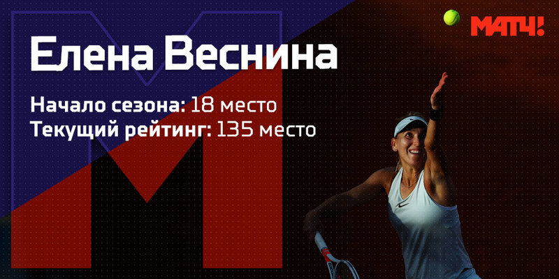 WTA Дубай: Кузнецова сыграет с Гёргес, Макарова – с Бренгл