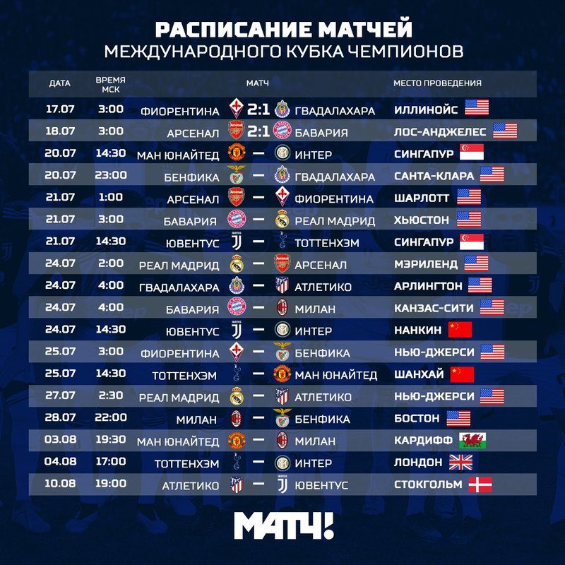 Расписание матч игра