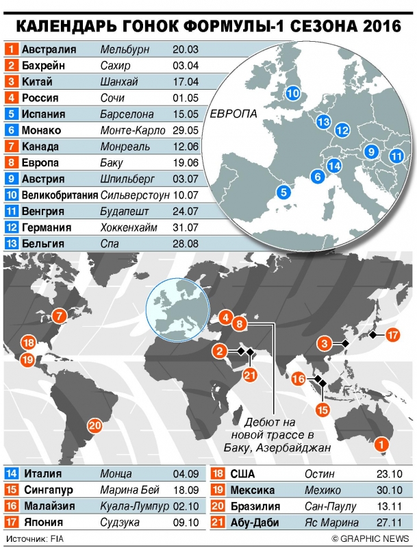 Расписание гонок формулы 1. Календарь гонок формулы 1 на 2023 год. Календарь гонок формулы 1 на 2023. Формула 1 2023 календарь. Календарь гонок формулы 1 на 2024 год.