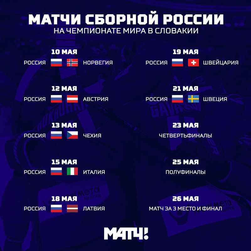 Во сколько сегодня матч хоккей. Расписание игр сборной России по хоккею. Расписание игр Российской команды по хоккею.