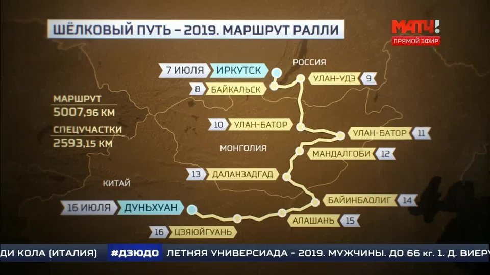 Карта маршрута ралли шелковый путь