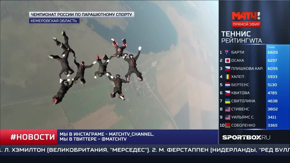 Карта танай кемеровская область