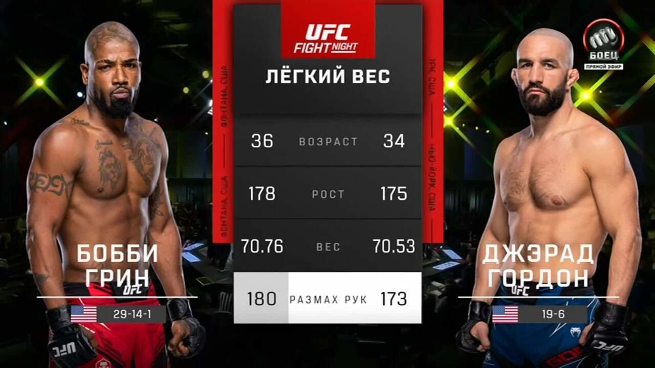 Бобби Грин против Джэрада Гордона. Лучшие моменты боя (видео). UFC Fight  Night