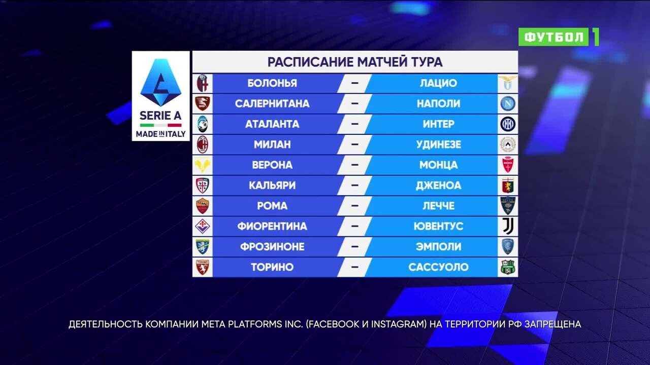 Чемпионат Италии. Обзор 11-го тура