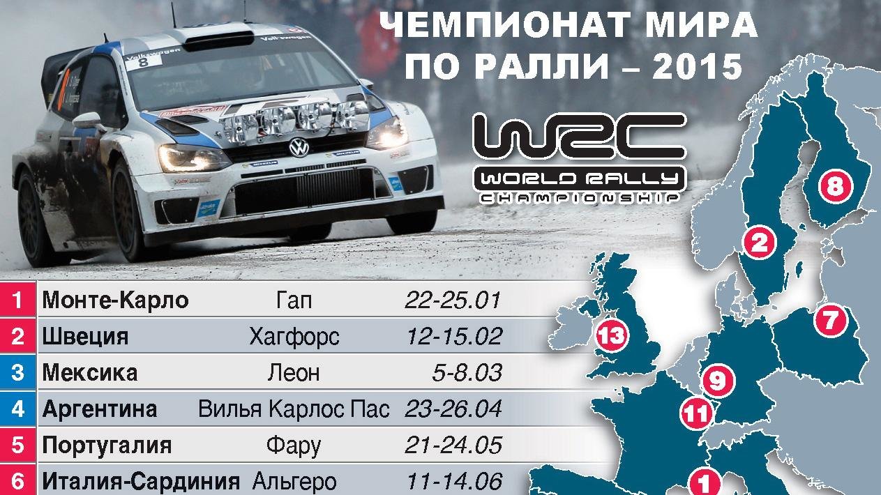 Календарь wrc 2015