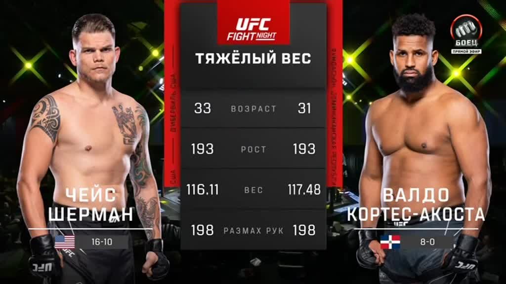 Вальдо кортес акоста. Файт Найтс октагон. UFC Fight Night 74. Муслим Салихов в бою Фиальо. Файт Найтс в медийной Лиге.