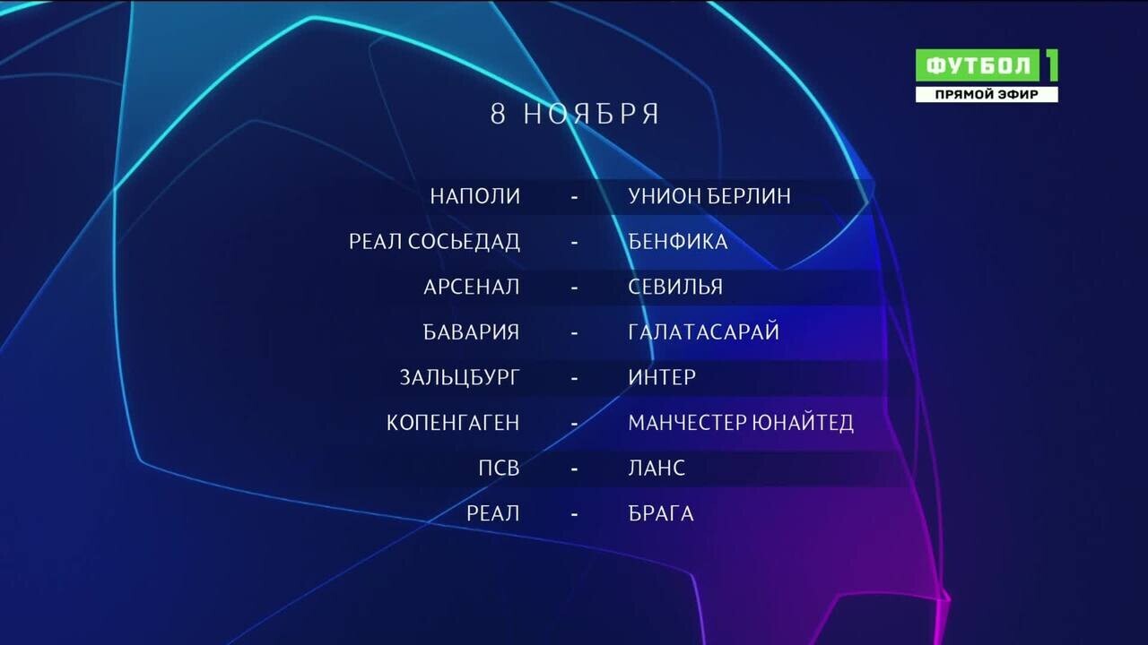 Лига чемпионов. Обзор матчей группового этапа 08.11.2023