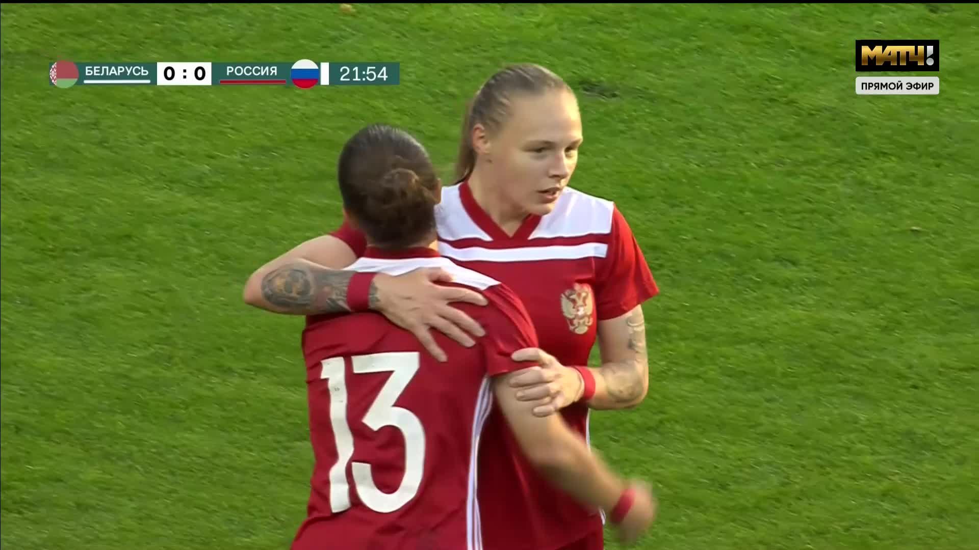 Россия - Белоруссия. 1:0. Гол Алены Рукиной (видео). Товарищеский матч.  Женщины. Футбол