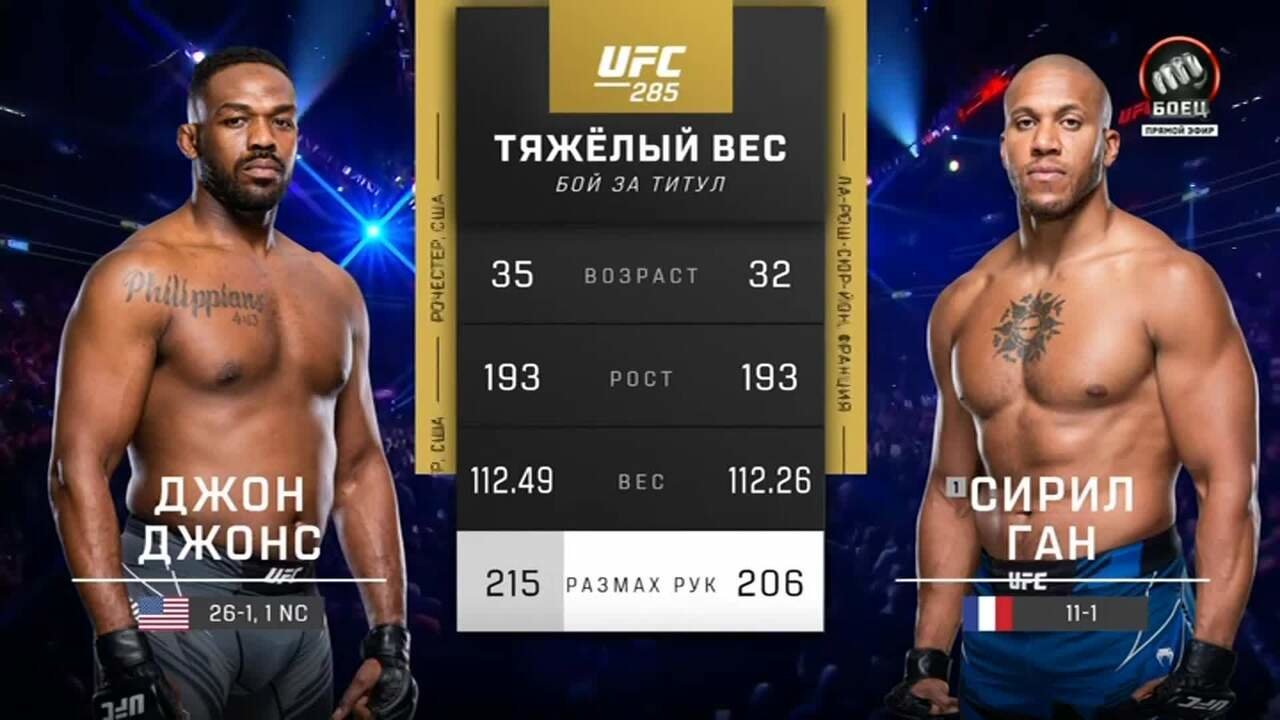 Джон Джонс против Сирила Гана. Лучшие моменты боя (видео). UFC 285