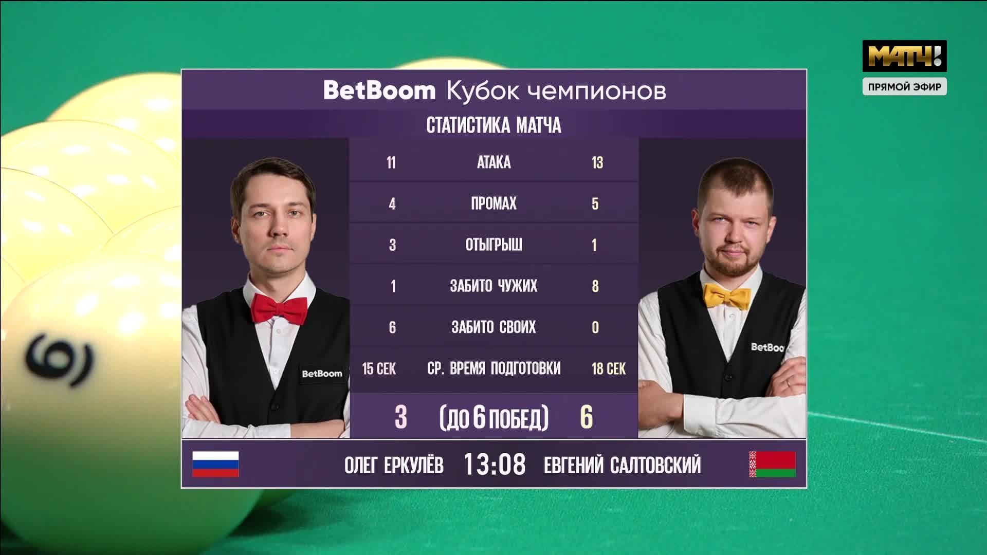 Бильярд betboom кубок чемпионов 2024 расписание. Бильярд. Кубок чемпионов. BETBOOM Кубок чемпионов.