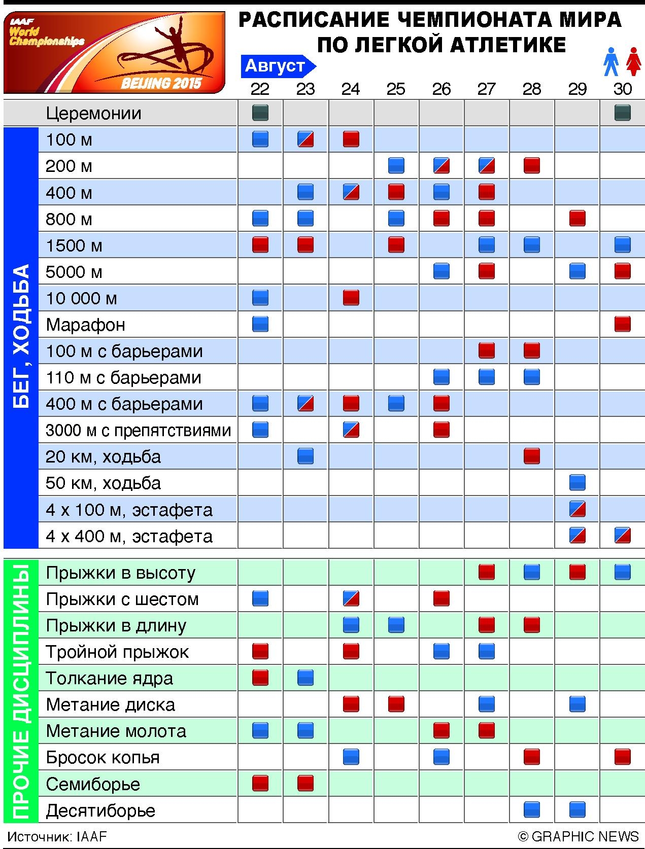 Чемпионат европы расписание игр на завтра. Расписание че.