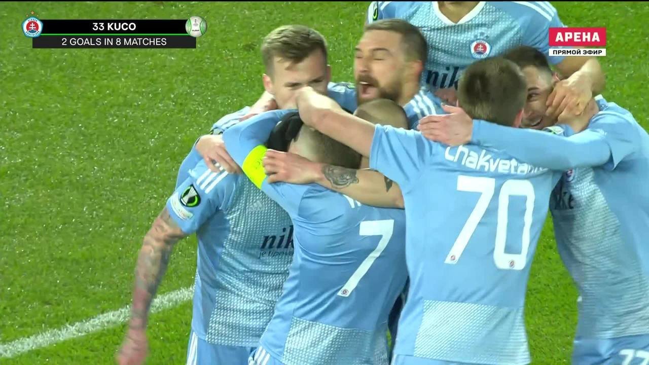 Слован - Базель. 2:0. Гол Юрая Куцка (видео). Лига конференций. Футбол