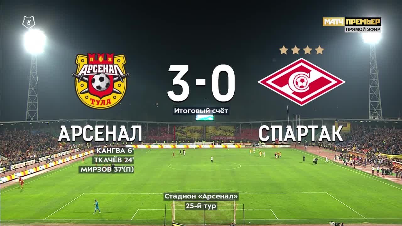 Арсенал - Спартак - 3:0. Голы и лучшие моменты