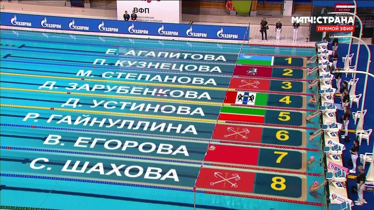 Милана Степанова победила на дистанции 200 м на спине (видео). Чемпионат  России. Плавание