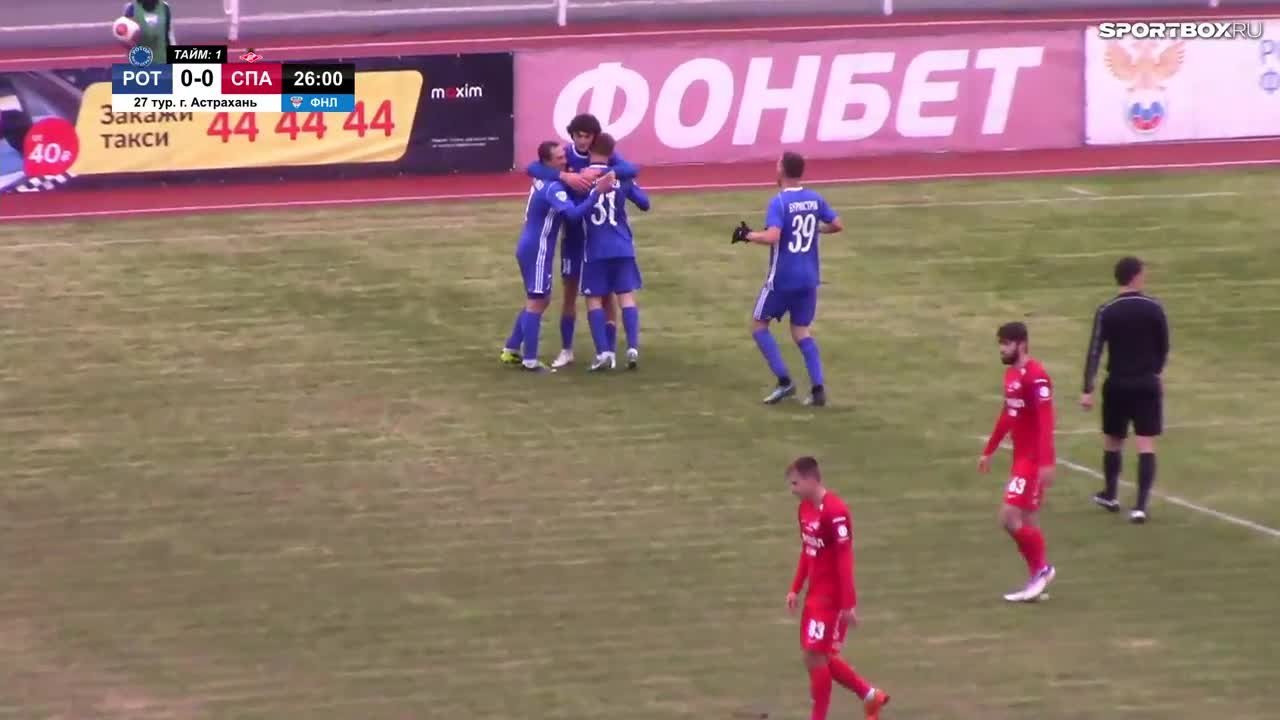 Ротор-Волгоград - Спартак-2. 1:0. Победный гол Хызыра Аппаева