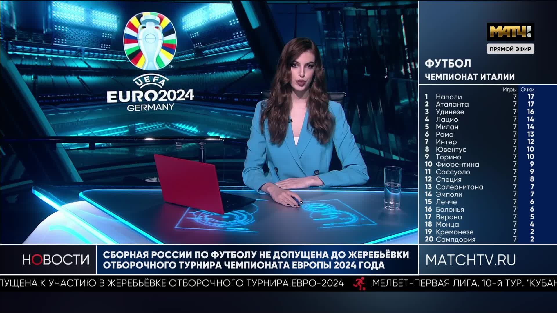 Итоги евро 2024. Euro 2024. Евро 2024 новости. Жеребьевка евро 2024. Матч ТВ евро 2024.