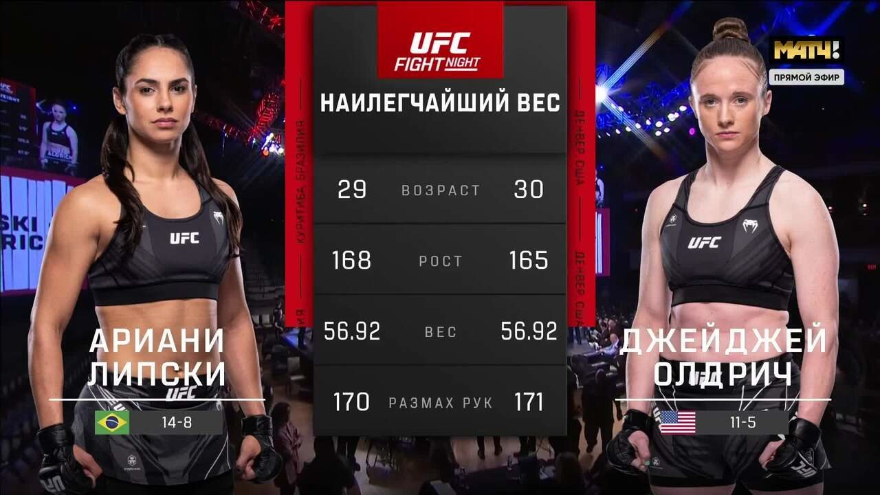 Ариани Липски против Джей Джей Олдрич. Лучшие моменты боя (видео). UFC  Fight Nights