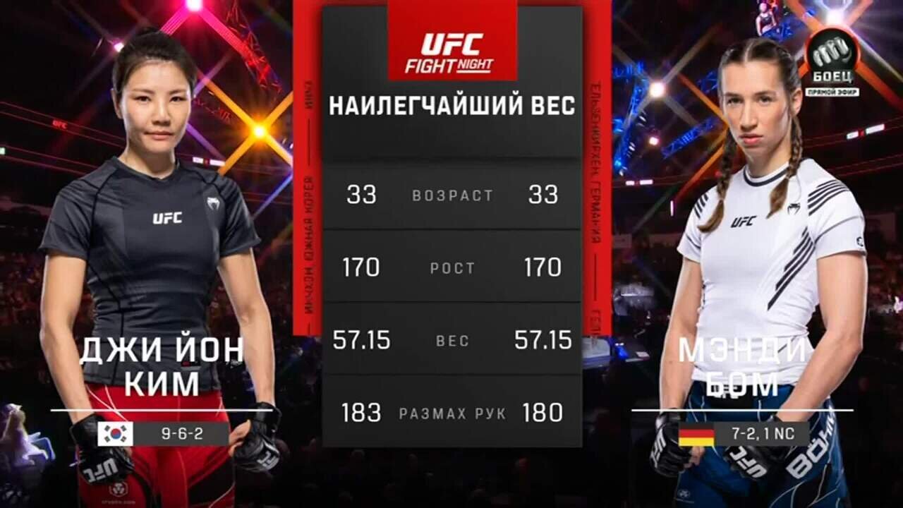 Джи Йон Ким против Мэнди Бом. Лучшие моменты боя (видео). UFC Fight Night