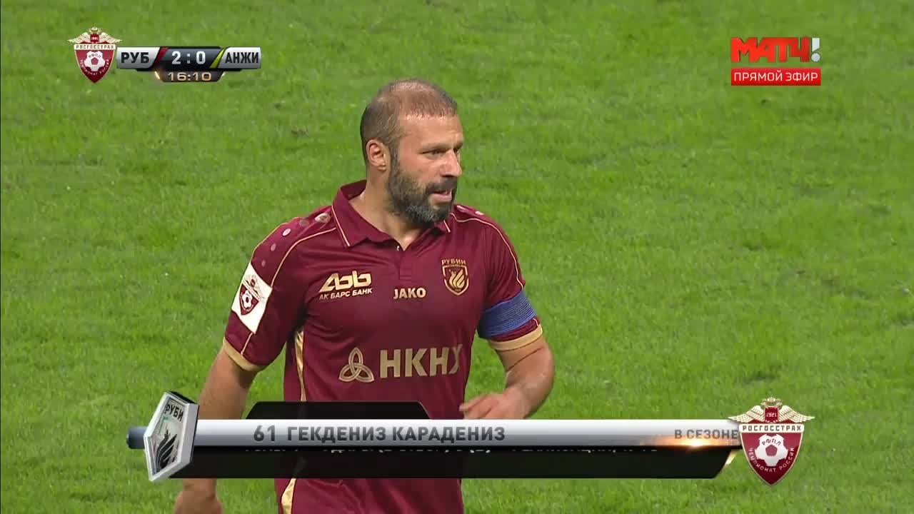 Рубин - Анжи. 2:0. Гекдениз Карадениз