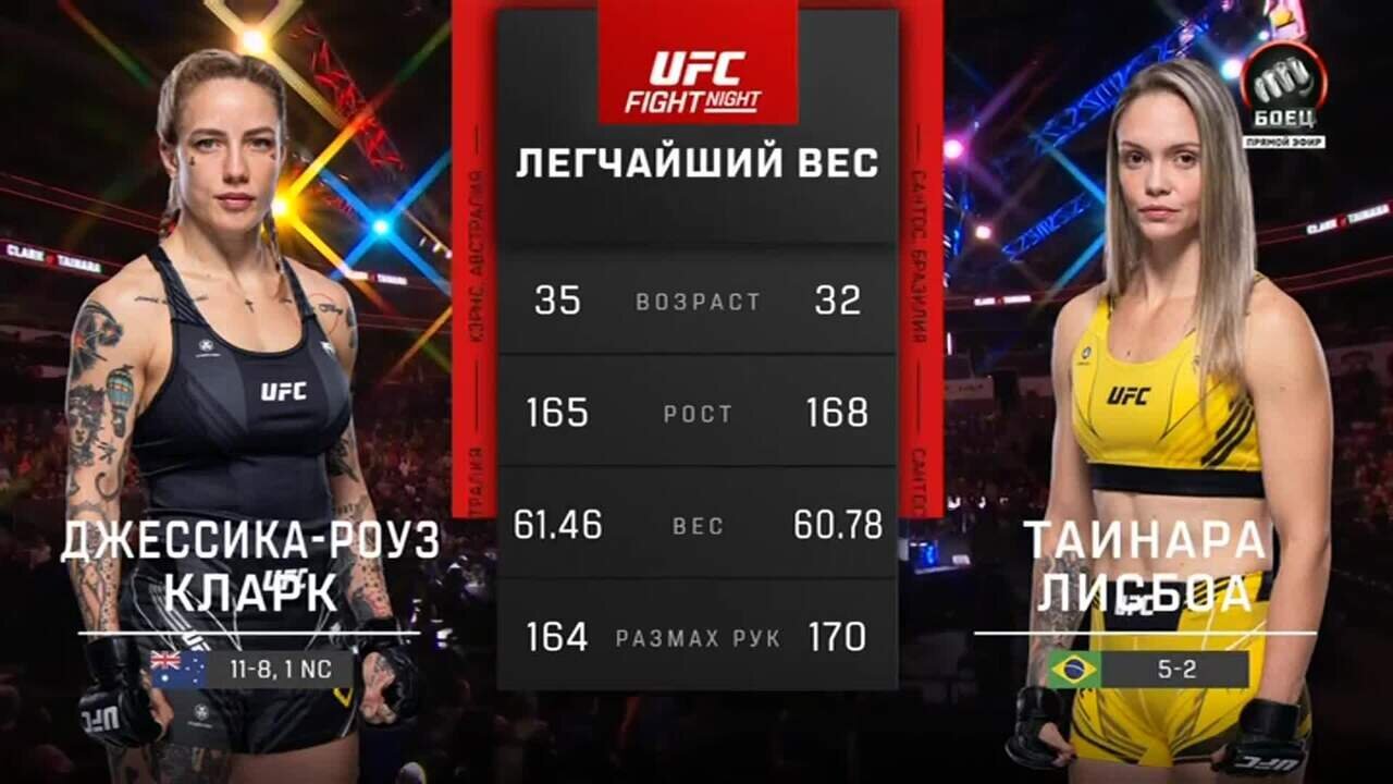 Джессика-Роуз Кларк против Таинары Лисбоа. Лучшие моменты боя (видео). UFC  Fight Night