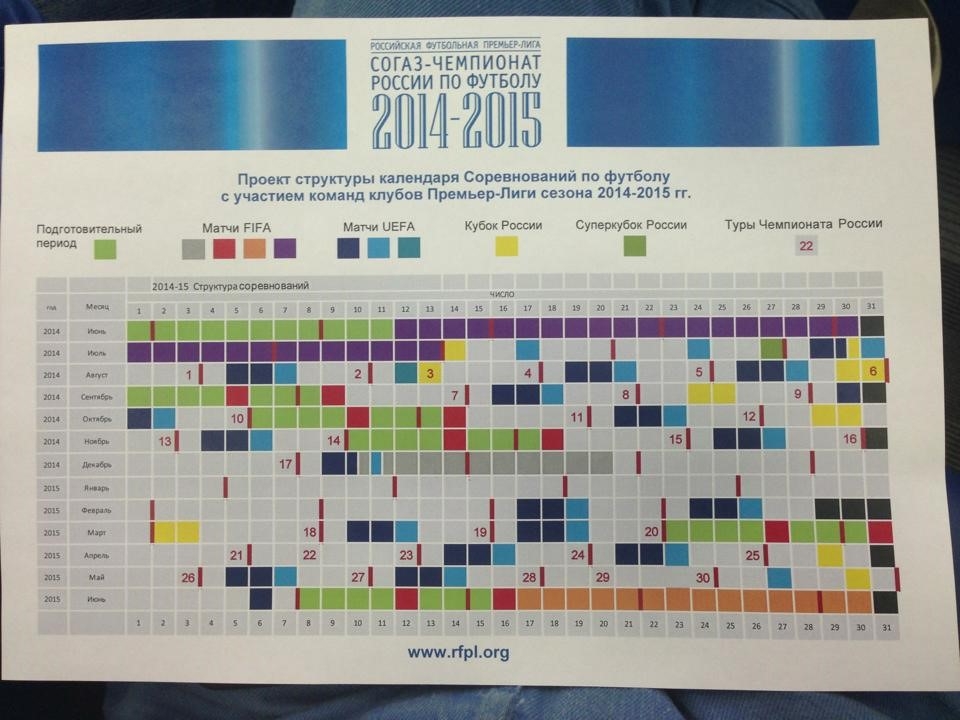 Календарь рфпл расписание. Календарь чемпионата России по футболу 2021-2022. Календарь чемпионата России по футболу 2022. Структура календаря. Чемпионат России по футболу календарь 2021 2022 года.