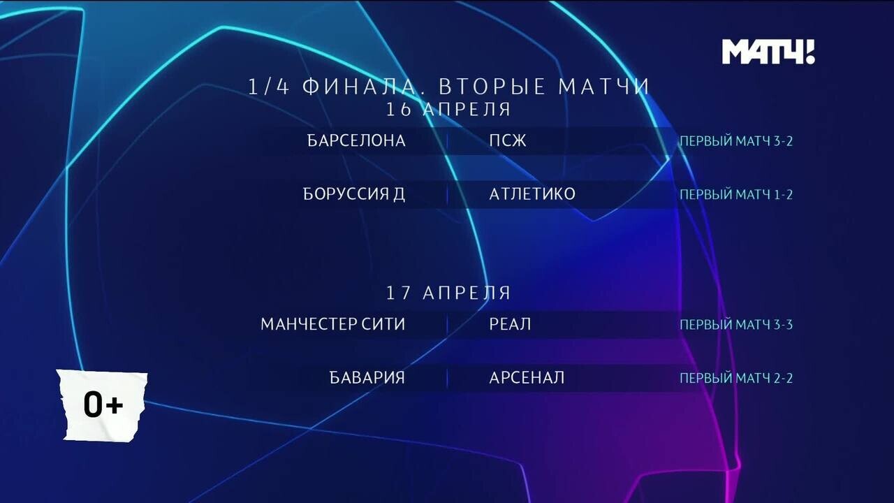 Лига чемпионов. Обзор ответных матчей 1/4 финала 16.04.2024