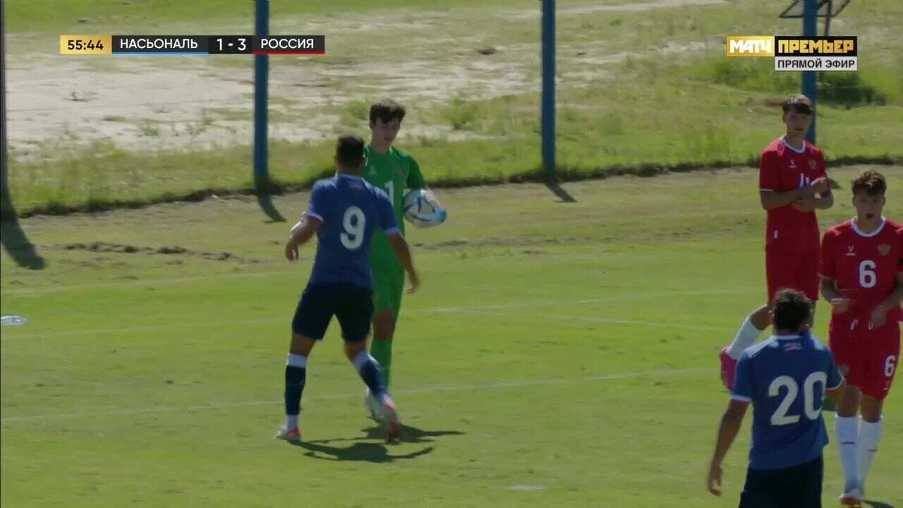 Насьональ (U-21) - Россия (U-21). Худяков отражает пенальти (видео).  Товарищеский матч. Футбол